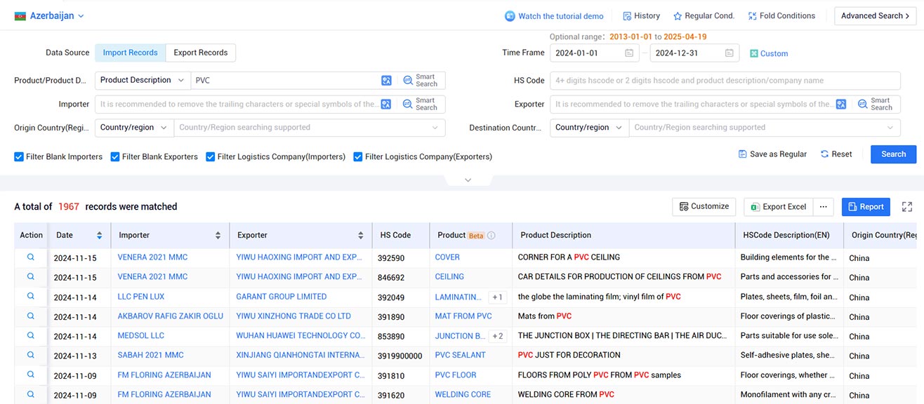 import export data,azerbaijan import export data import export data,azerbaijan import export data