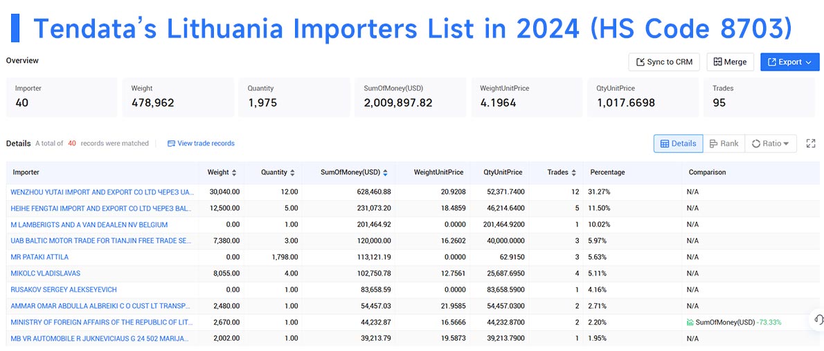 lithuania import data,import data,lithuania import lithuania import data,import data,lithuania import