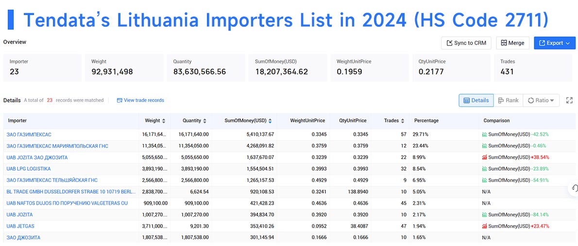 lithuania import data,import data,lithuania import lithuania import data,import data,lithuania import