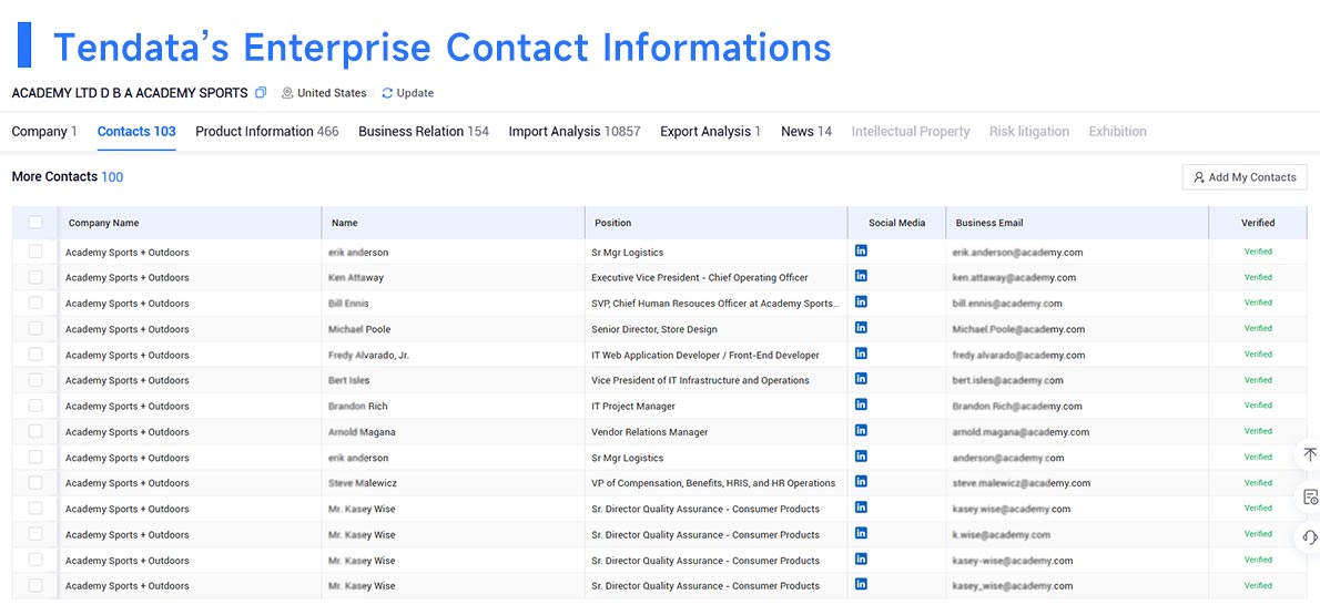 import and export,import export