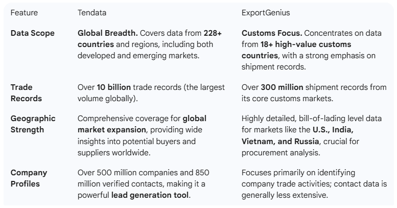 international trade data platform,trade data platform,trade data international trade data platform,trade data platform,trade data