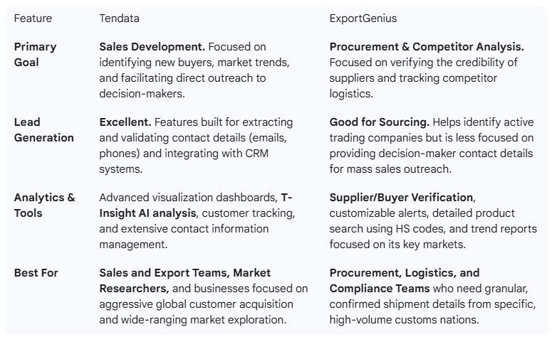 international trade data platform,trade data platform,trade data international trade data platform,trade data platform,trade data