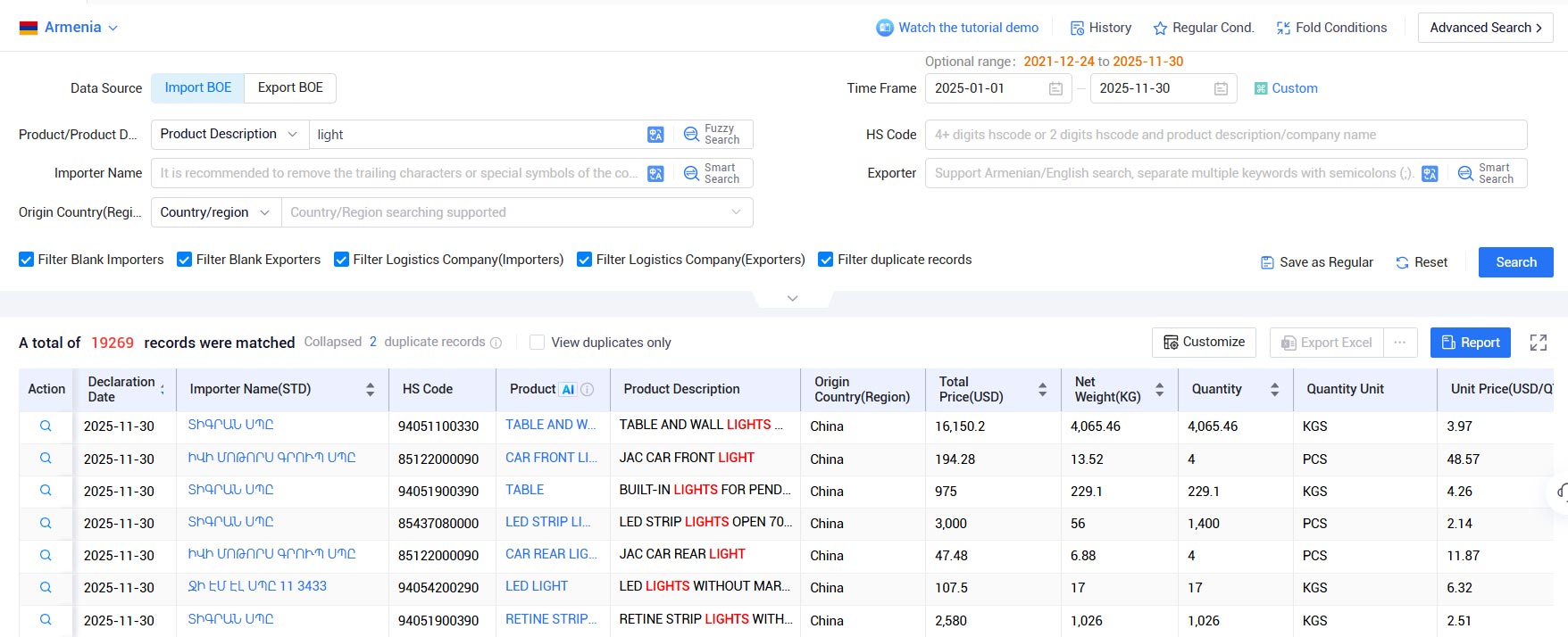 import and export data,import export data,armenia import and export data import and export data,import export data,armenia import and export data