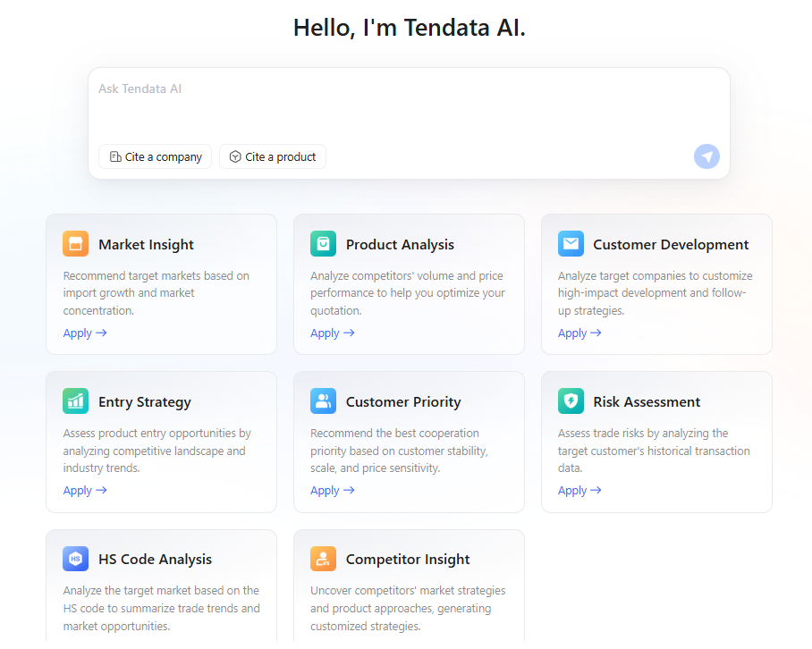 trade data,global trade data,international trade data trade data,global trade data,international trade data