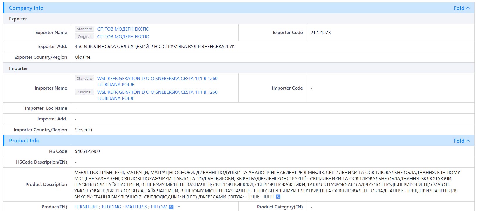 slovenia import and export data,import and export data,import export data slovenia import and export data,import and export data,import export data