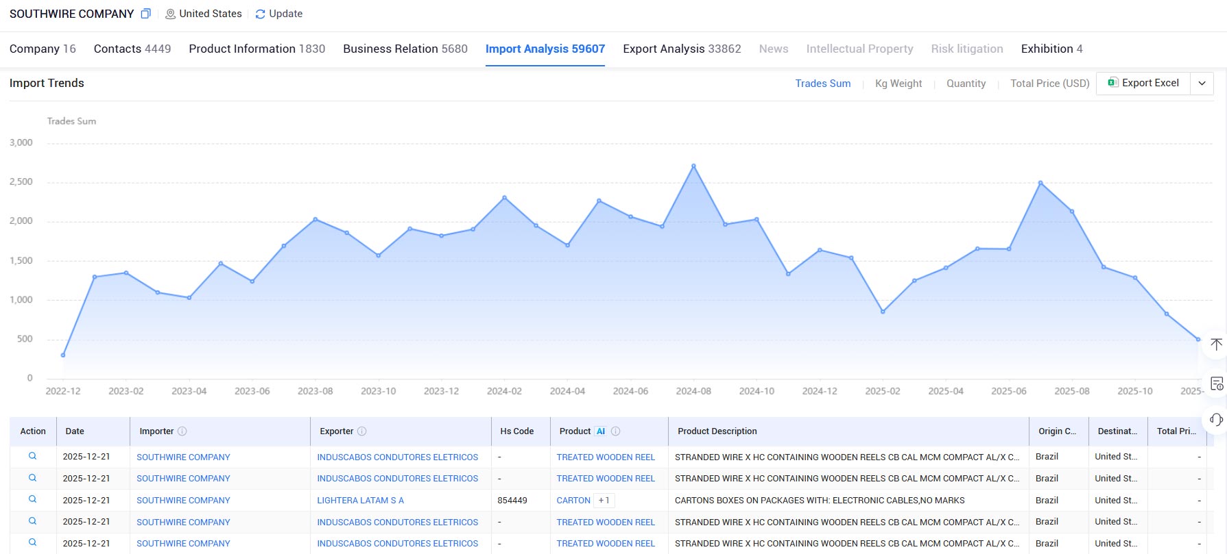 company's profile,company profile,company profiles company's profile,company profile,company profiles