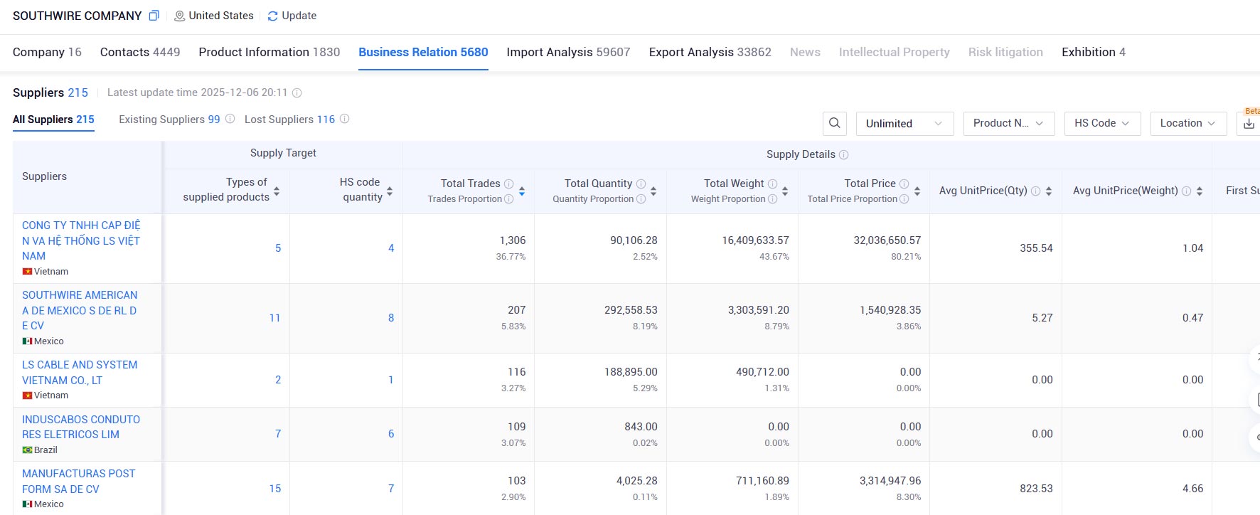 company's profile,company profile,company profiles company's profile,company profile,company profiles