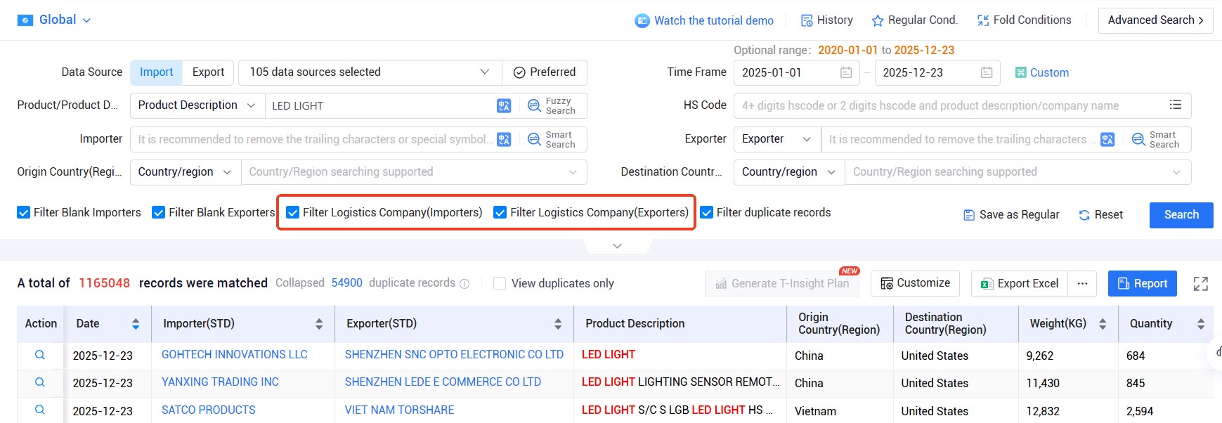 trade data,global trade data,international trade data trade data,global trade data,international trade data