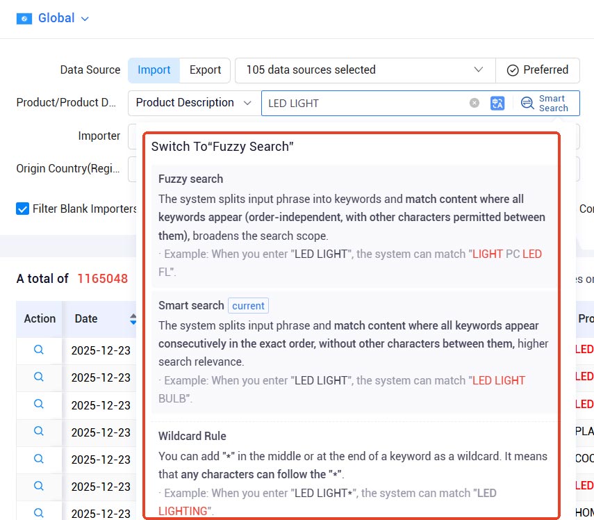 trade data,global trade data,international trade data trade data,global trade data,international trade data