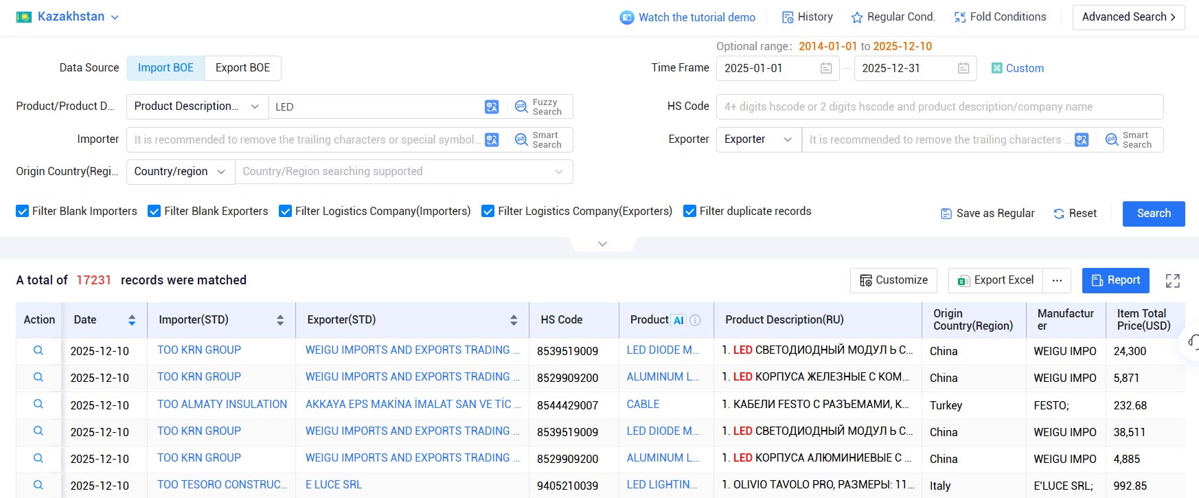 kyrgyzstan import export data,import export data,export data kyrgyzstan import export data,import export data,export data