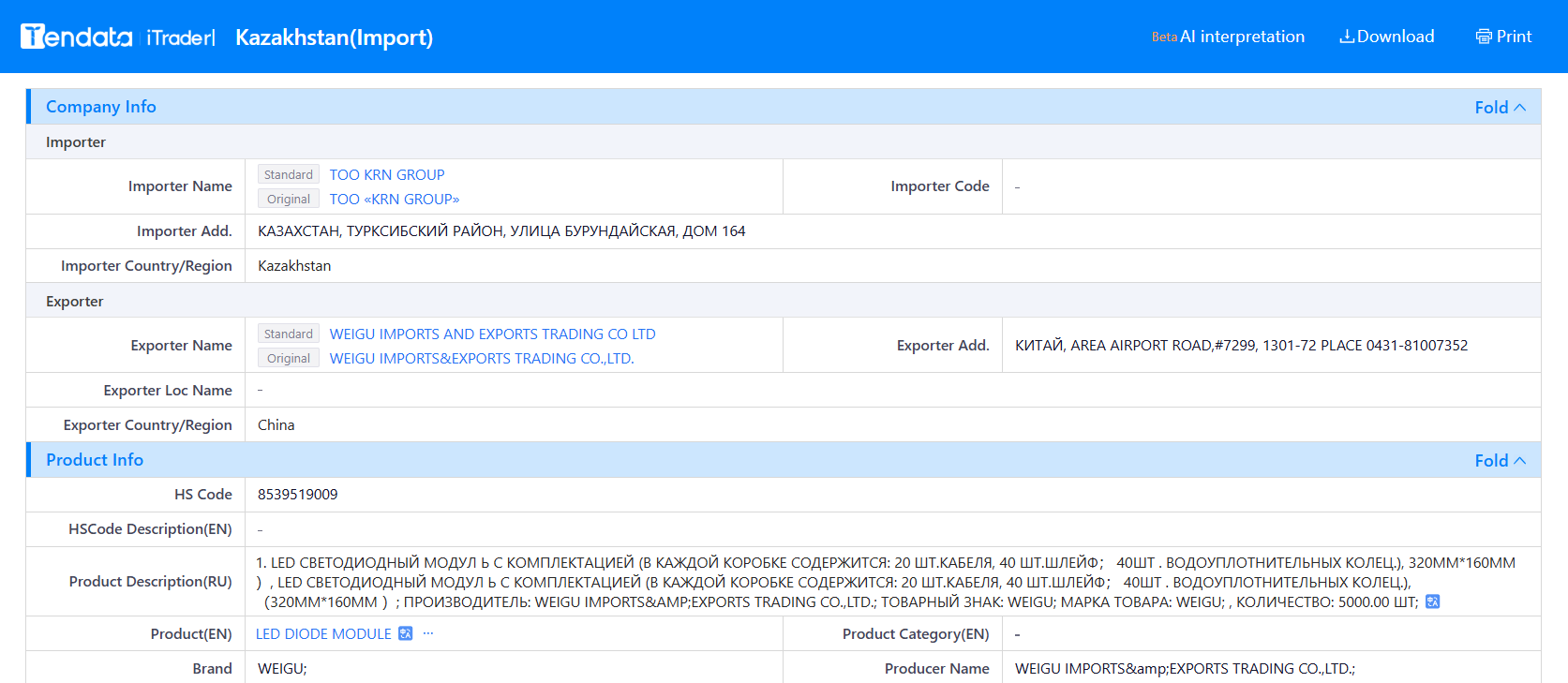 kyrgyzstan import export data,import export data,export data kyrgyzstan import export data,import export data,export data