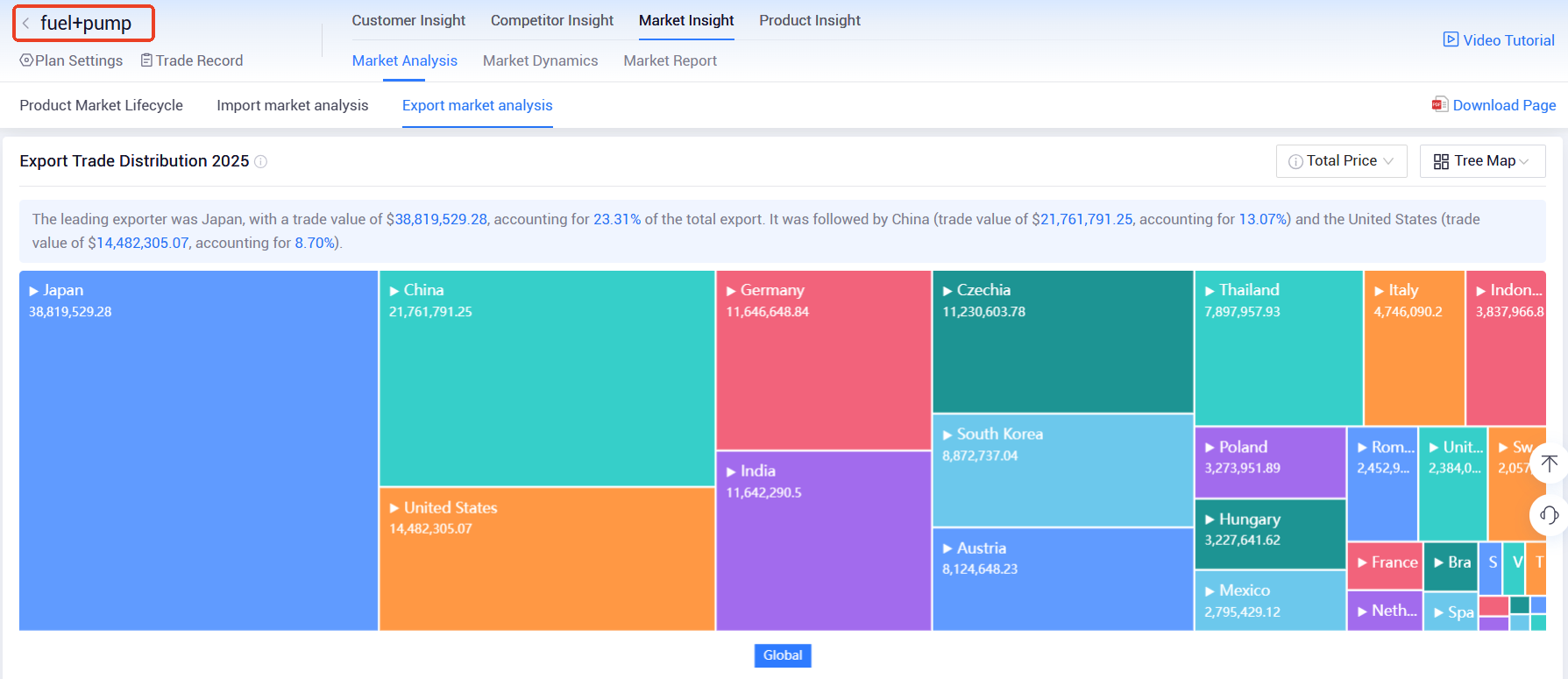 ex ex
