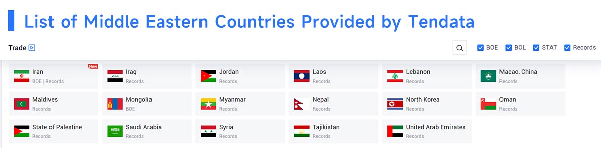 company directories,company directory,uae company directories company directories,company directory,uae company directories