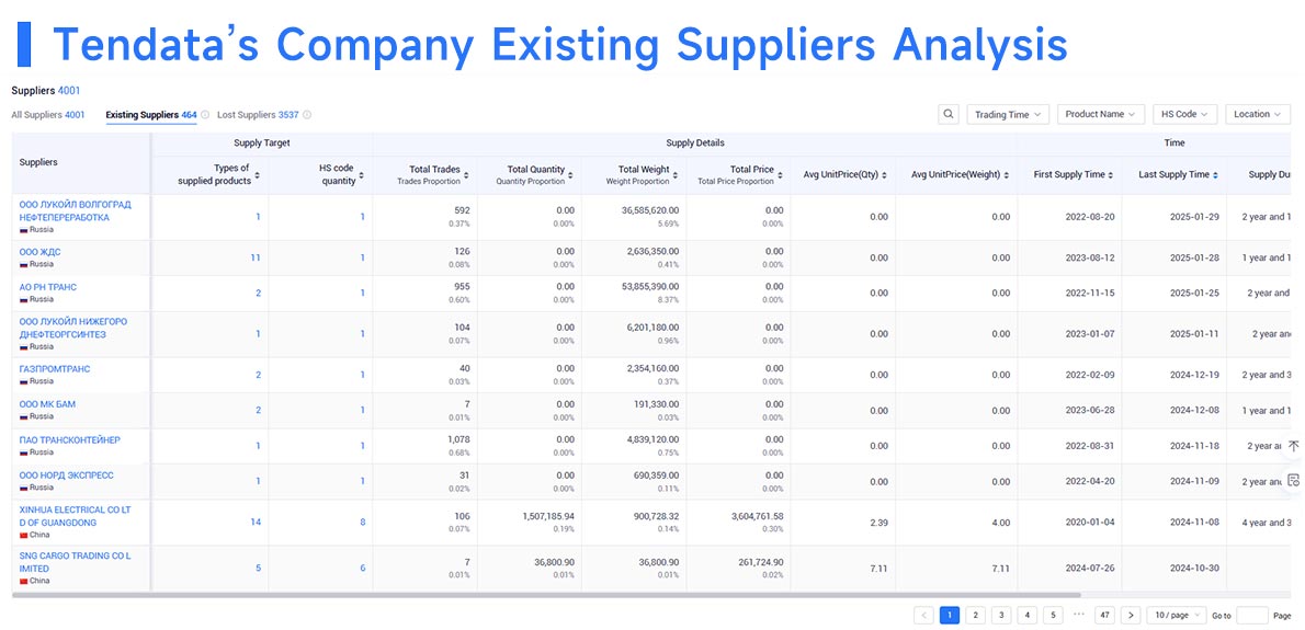 company directories,company directory company directories,company directory