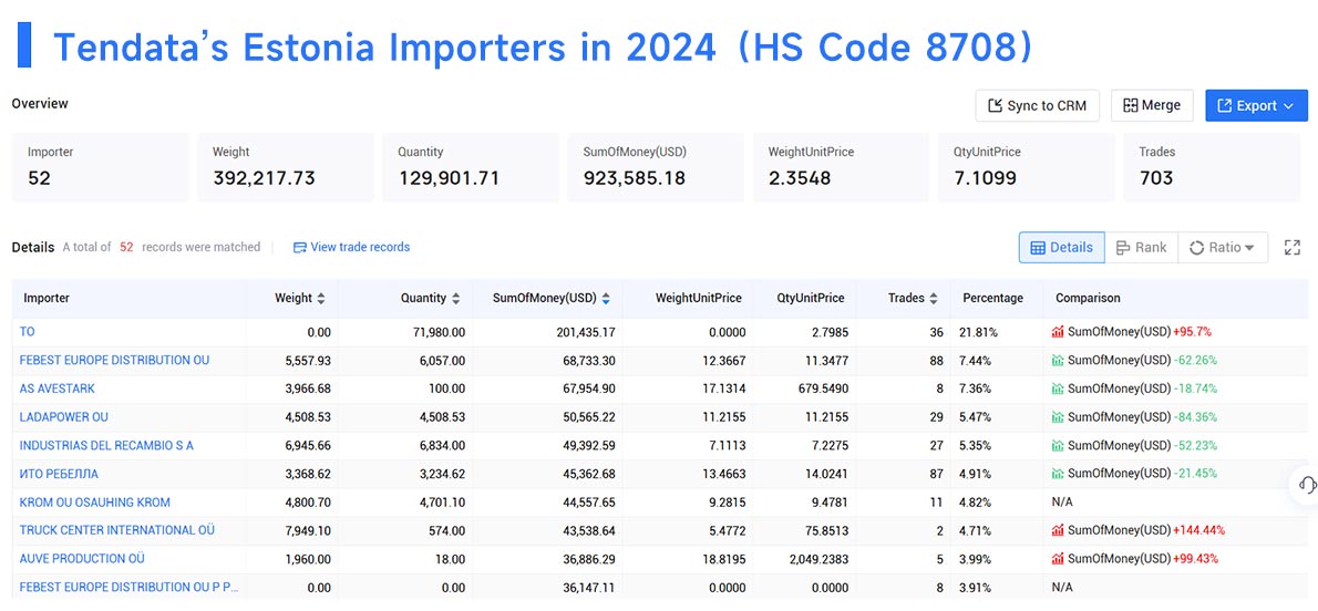 estonia import data,import data,estonia import estonia import data,import data,estonia import