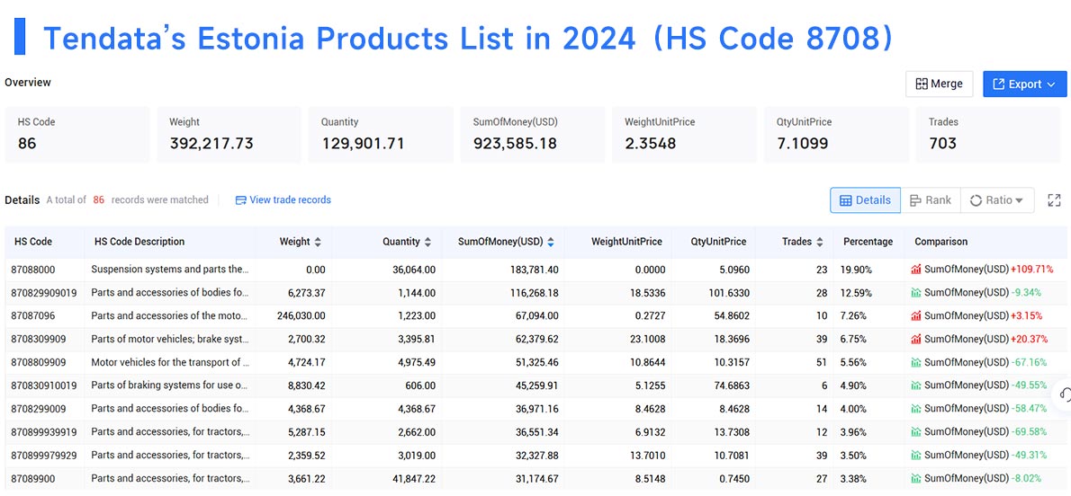 estonia import data,import data,estonia import estonia import data,import data,estonia import