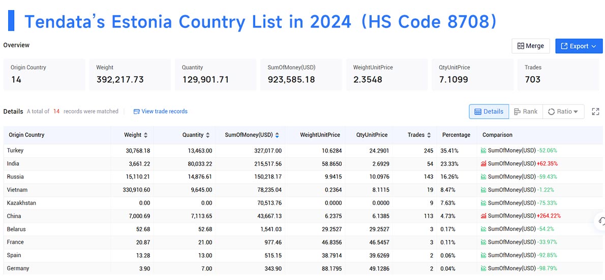 estonia import data,import data,estonia import estonia import data,import data,estonia import