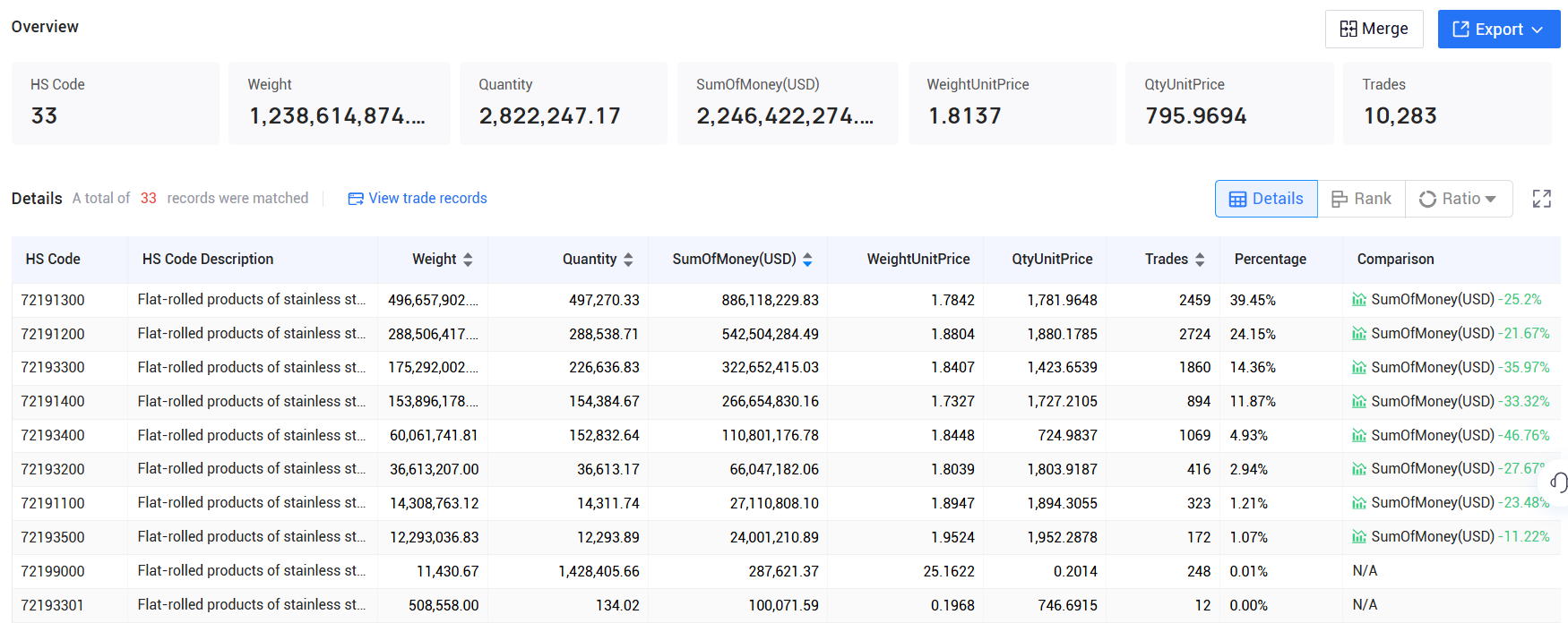 singapore import,import data,singapore import data singapore import,import data,singapore import data