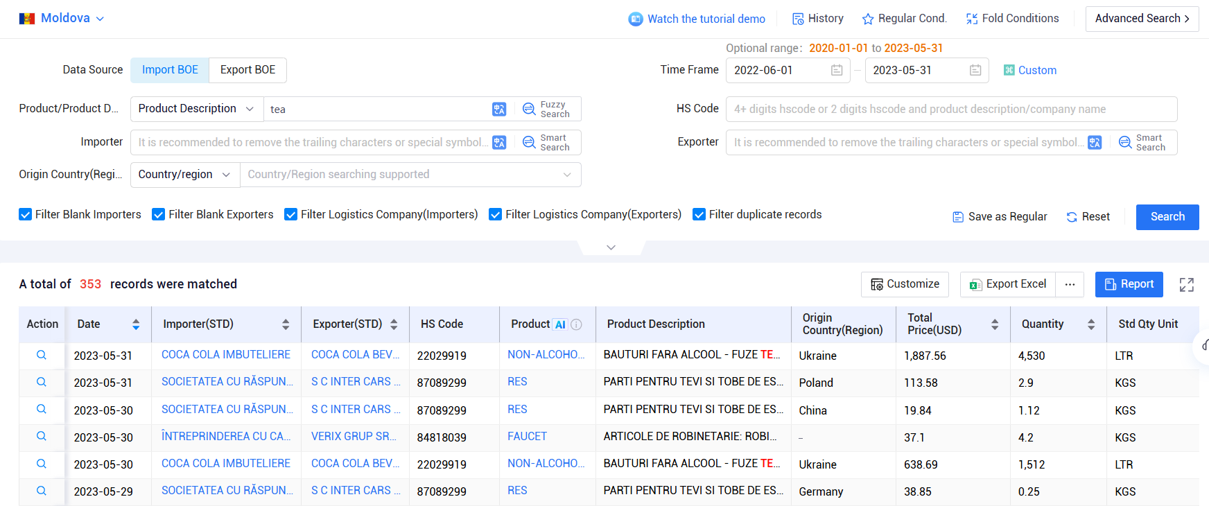 import export data,moldova import export data import export data,moldova import export data