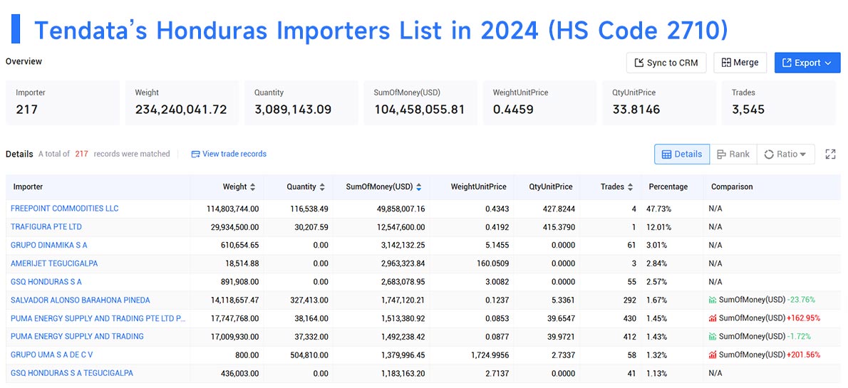 honduras import data,import data,honduras import honduras import data,import data,honduras import