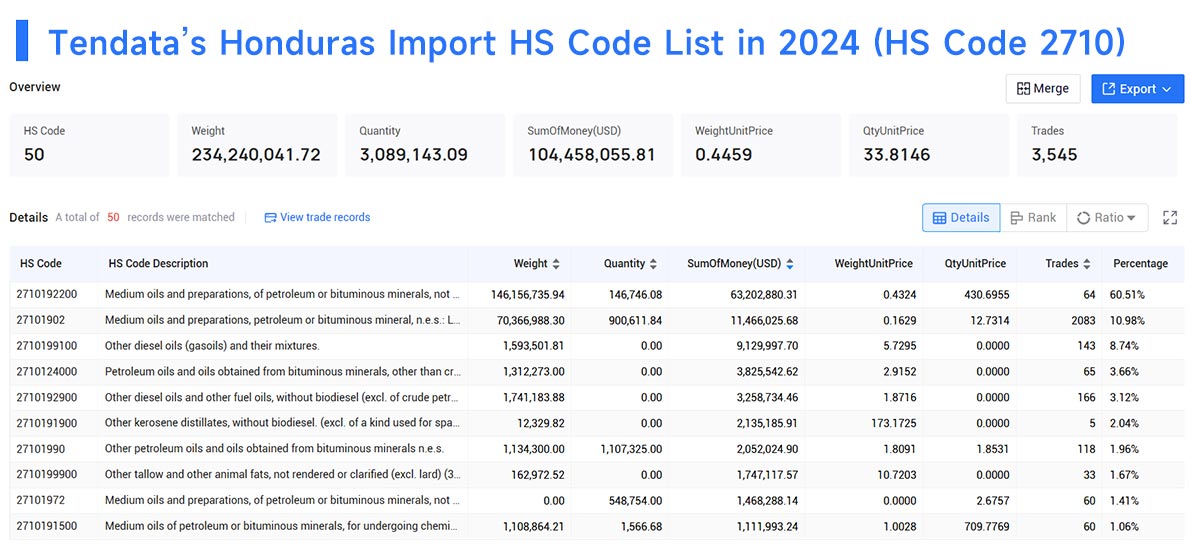 honduras import data,import data,honduras import honduras import data,import data,honduras import