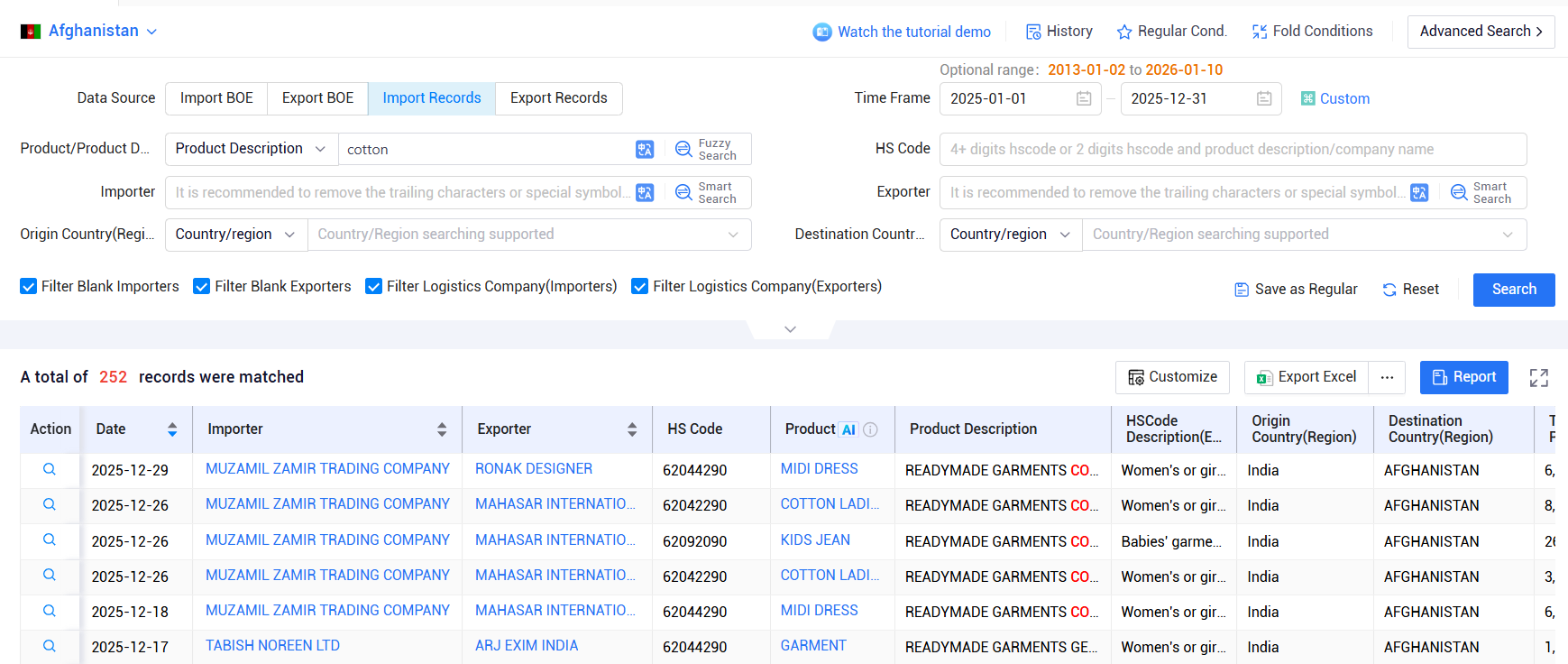 import export data,afghanistan import export data import export data,afghanistan import export data