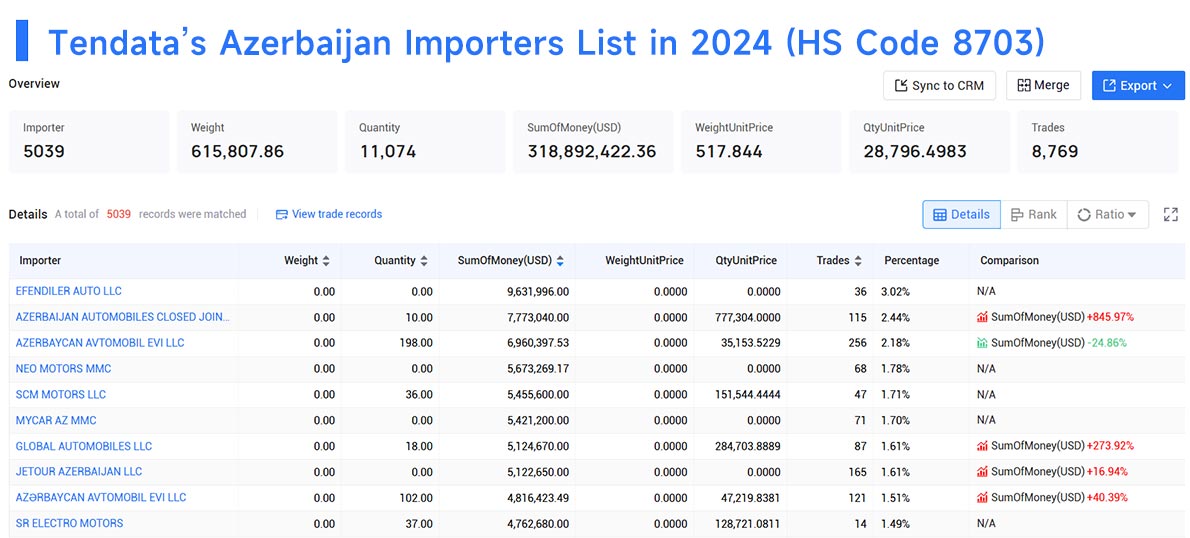 azerbaijan import data,import data,azerbaijan import azerbaijan import data,import data,azerbaijan import