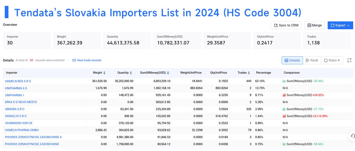slovakia import data,import data,slovakia import slovakia import data,import data,slovakia import