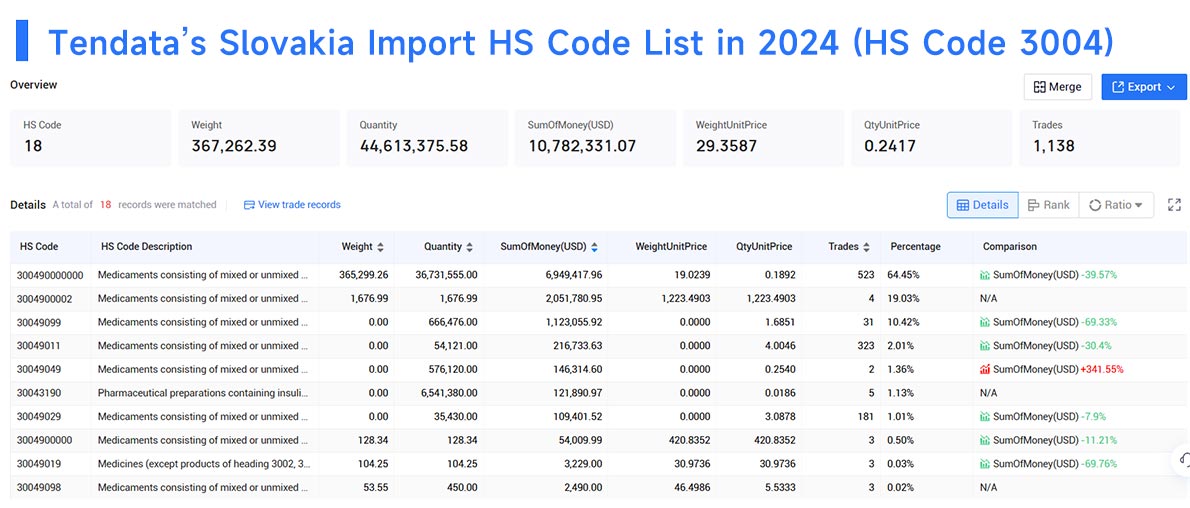 slovakia import data,import data,slovakia import slovakia import data,import data,slovakia import