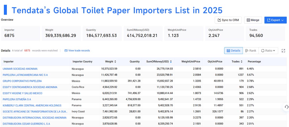 toilet paper imported,global toilet paper import,global toilet paper imported toilet paper imported,global toilet paper import,global toilet paper imported