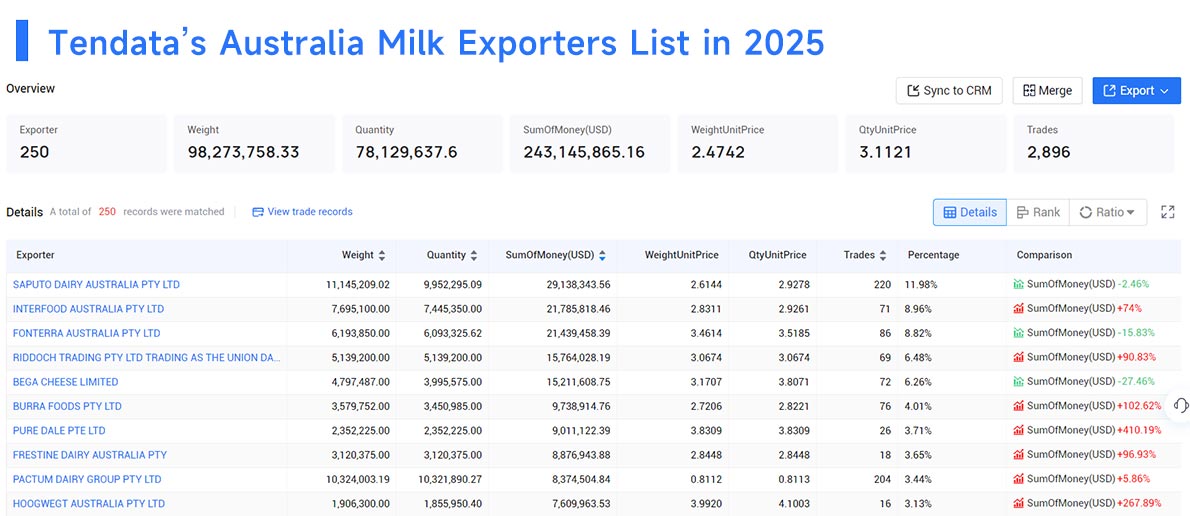australian export,australia export,australia exports australian export,australia export,australia exports