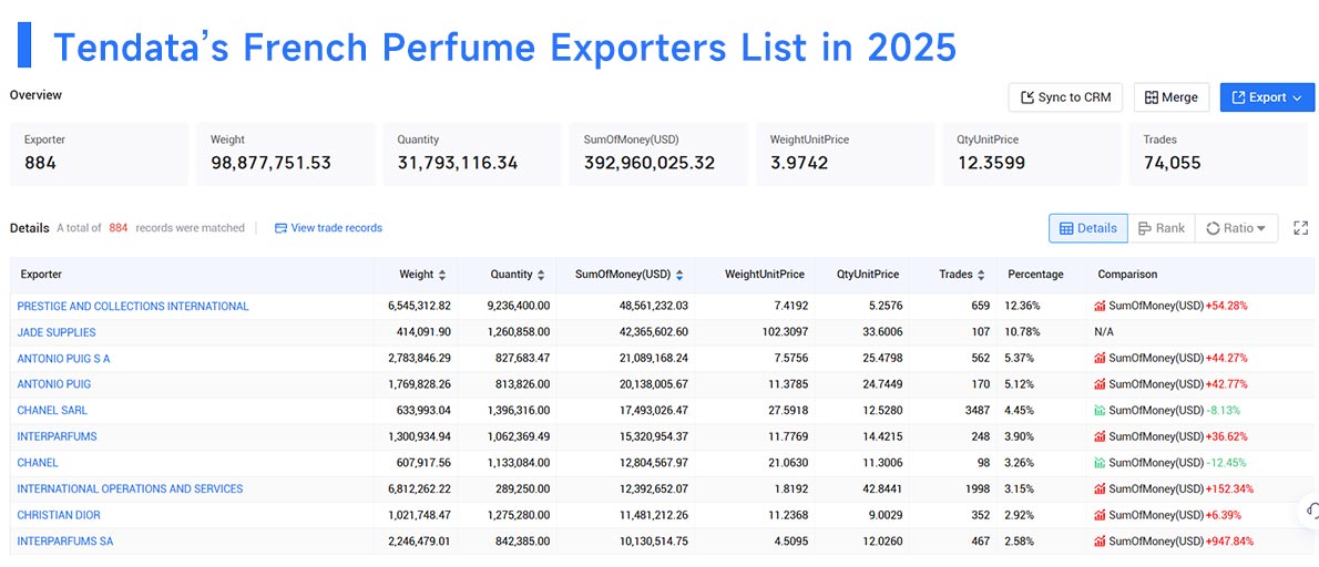 french exports,french export french exports,french export