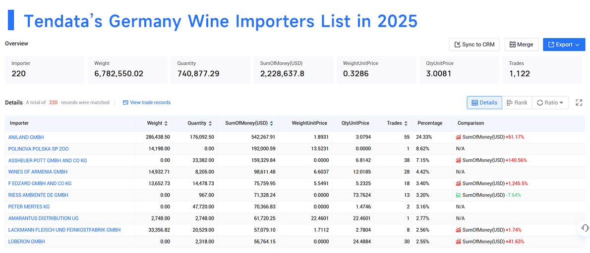 gemany's imports,germany's import,germany import gemany's imports,germany's import,germany import