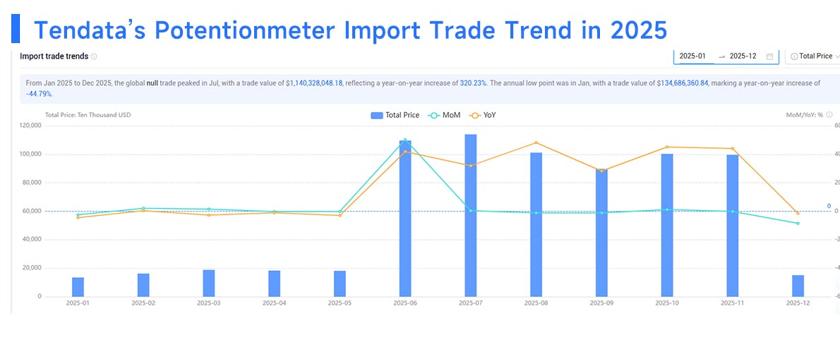 germany import,germany importer,germany importers germany import,germany importer,germany importers