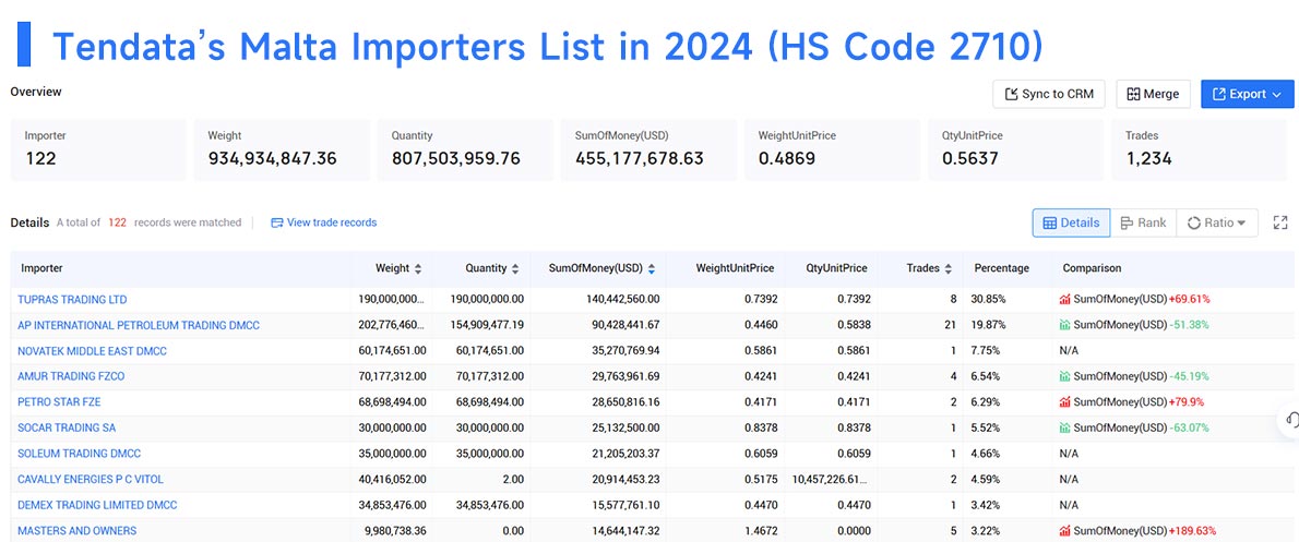malta import data,import data,malta import malta import data,import data,malta import