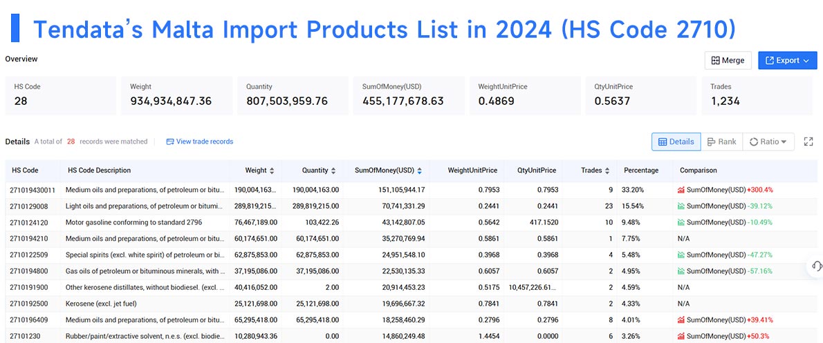 malta import data,import data,malta import malta import data,import data,malta import