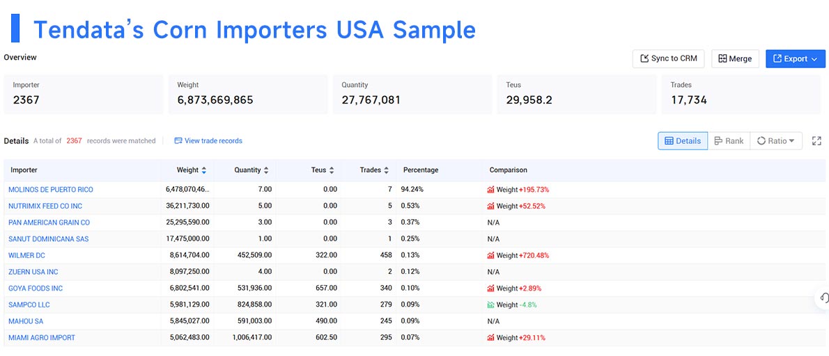 importers usa,import usa,importer usa importers usa,import usa,importer usa