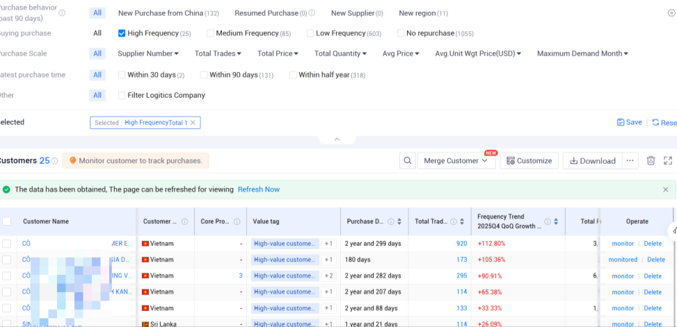 Import Export Business Import Export Business