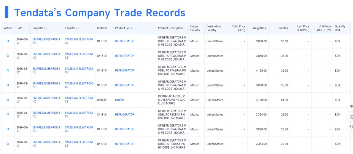 us largest export,us export us largest export,us export