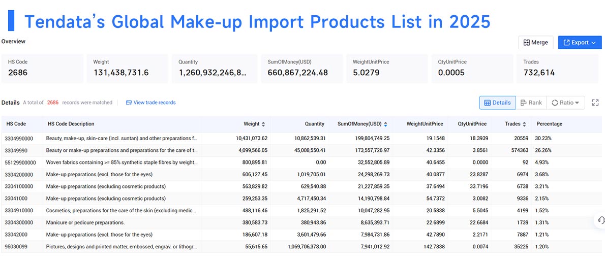 make up import,make up import market,make up imports make up import,make up import market,make up imports