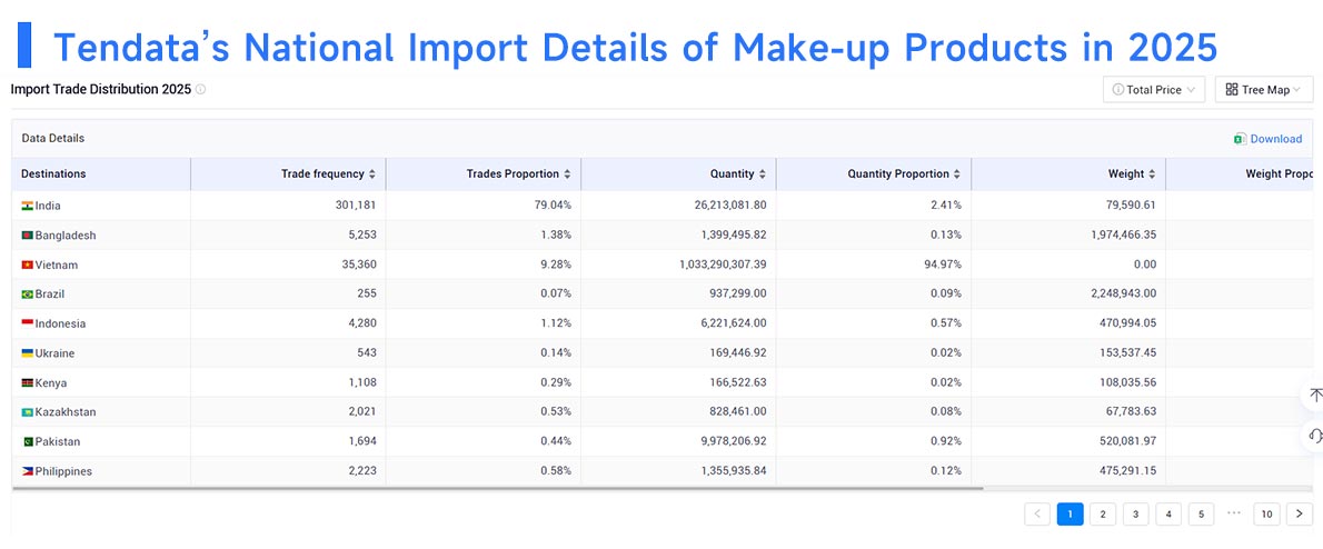 make up import,make up imports,make up importers make up import,make up imports,make up importers