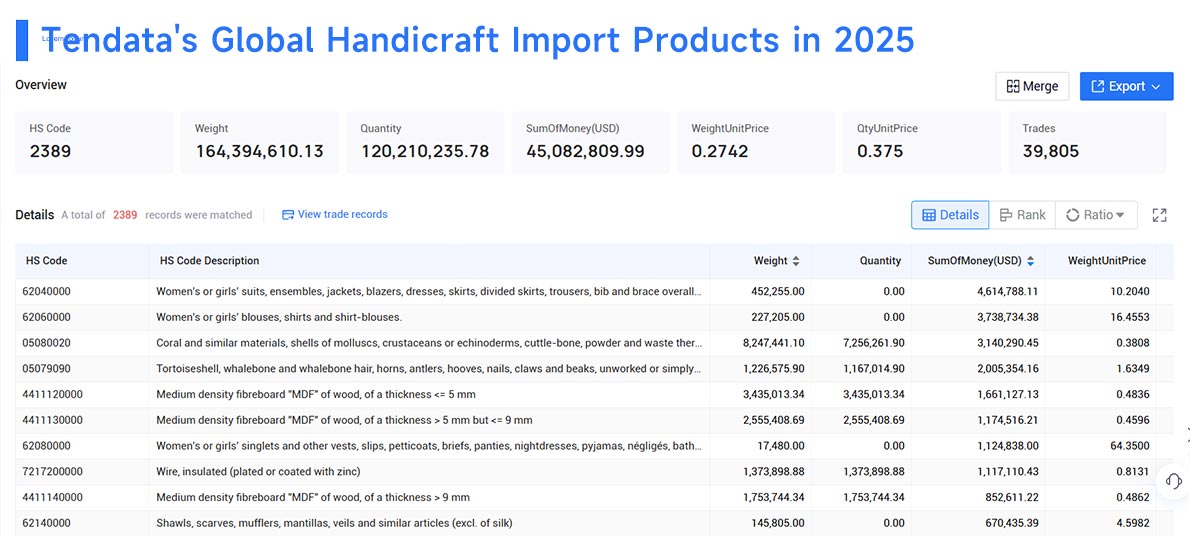 handicraft import,handicraft importer,handicraft importing handicraft import,handicraft importer,handicraft importing