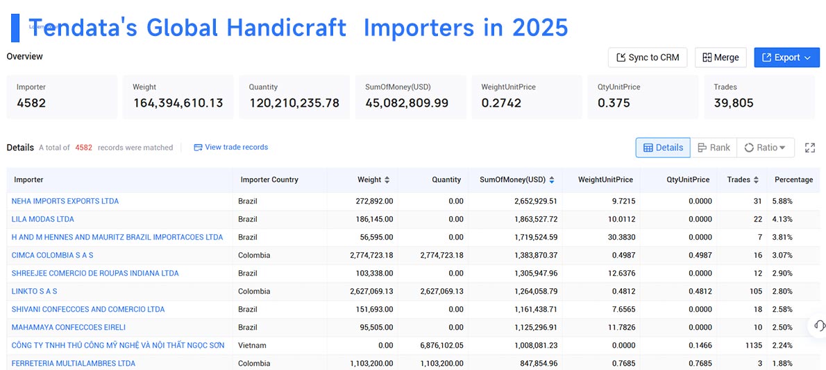 importer importer