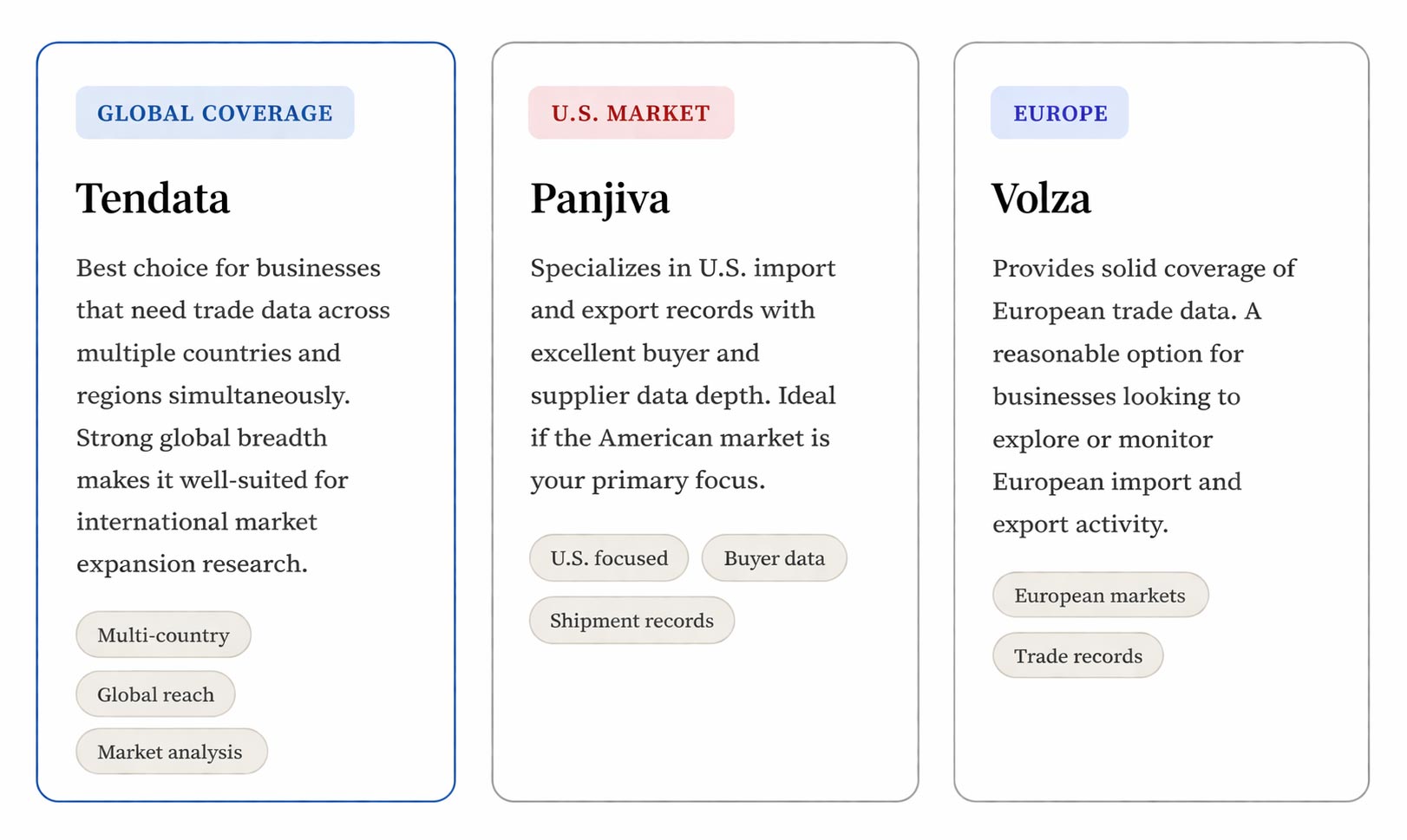 import export data provider,import export data,best import export data provider import export data provider,import export data,best import export data provider