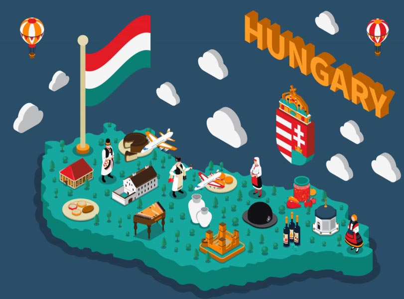 hungary exports, hungary export, hungary exporting hungary exports, hungary export, hungary exporting