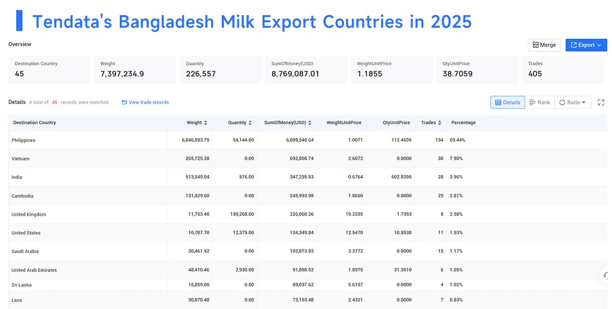 exports of bangladesh,export of bangladesh,exporting of bangladesh exports of bangladesh,export of bangladesh,exporting of bangladesh