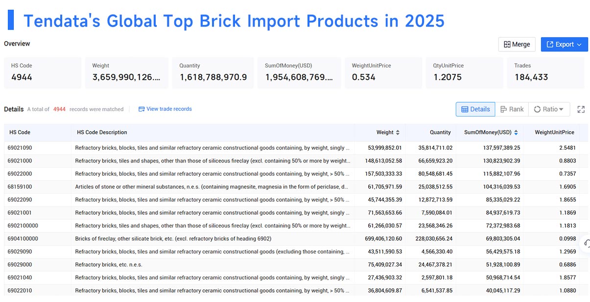 brick importers, brick import,brick importing brick importers, brick import,brick importing
