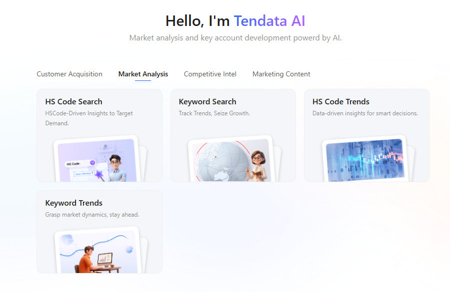 tendata ai,ai tendata ai,ai