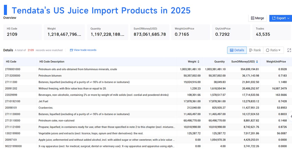 importer us, import us,importing us importer us, import us,importing us