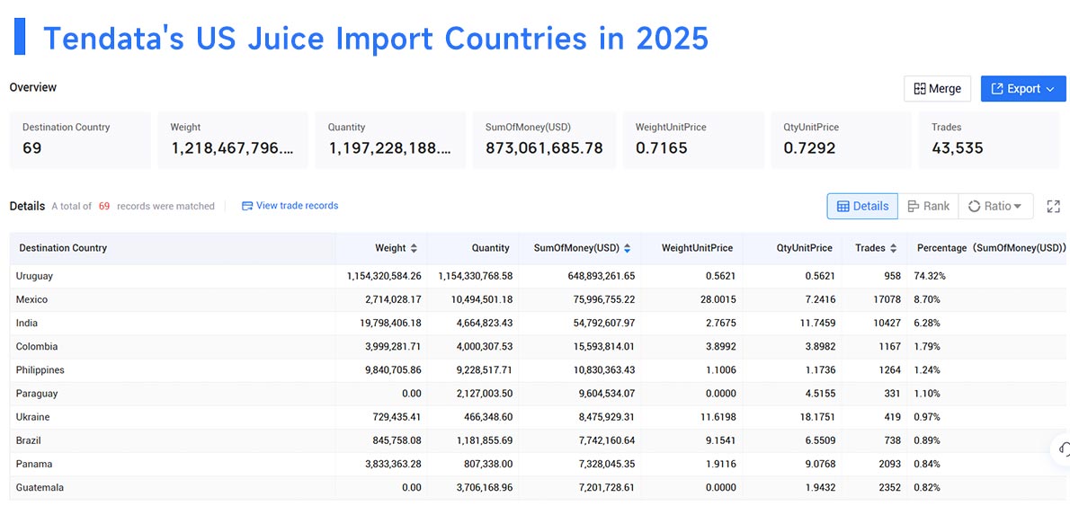 importer us, import us,importing us importer us, import us,importing us